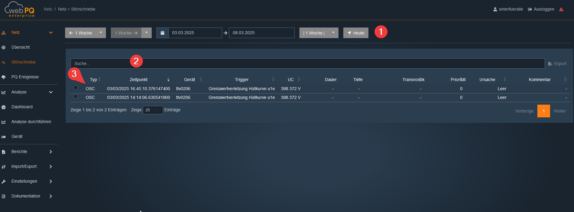 Störschriebe Übersicht
