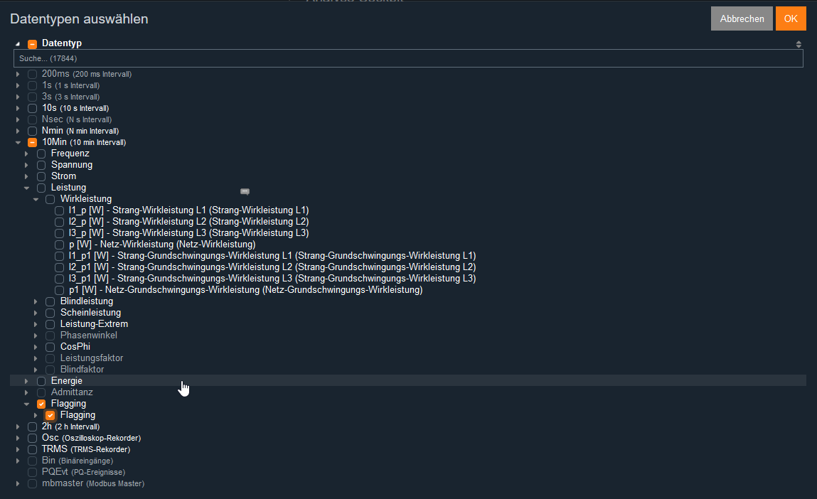 Flagging-Darstellung