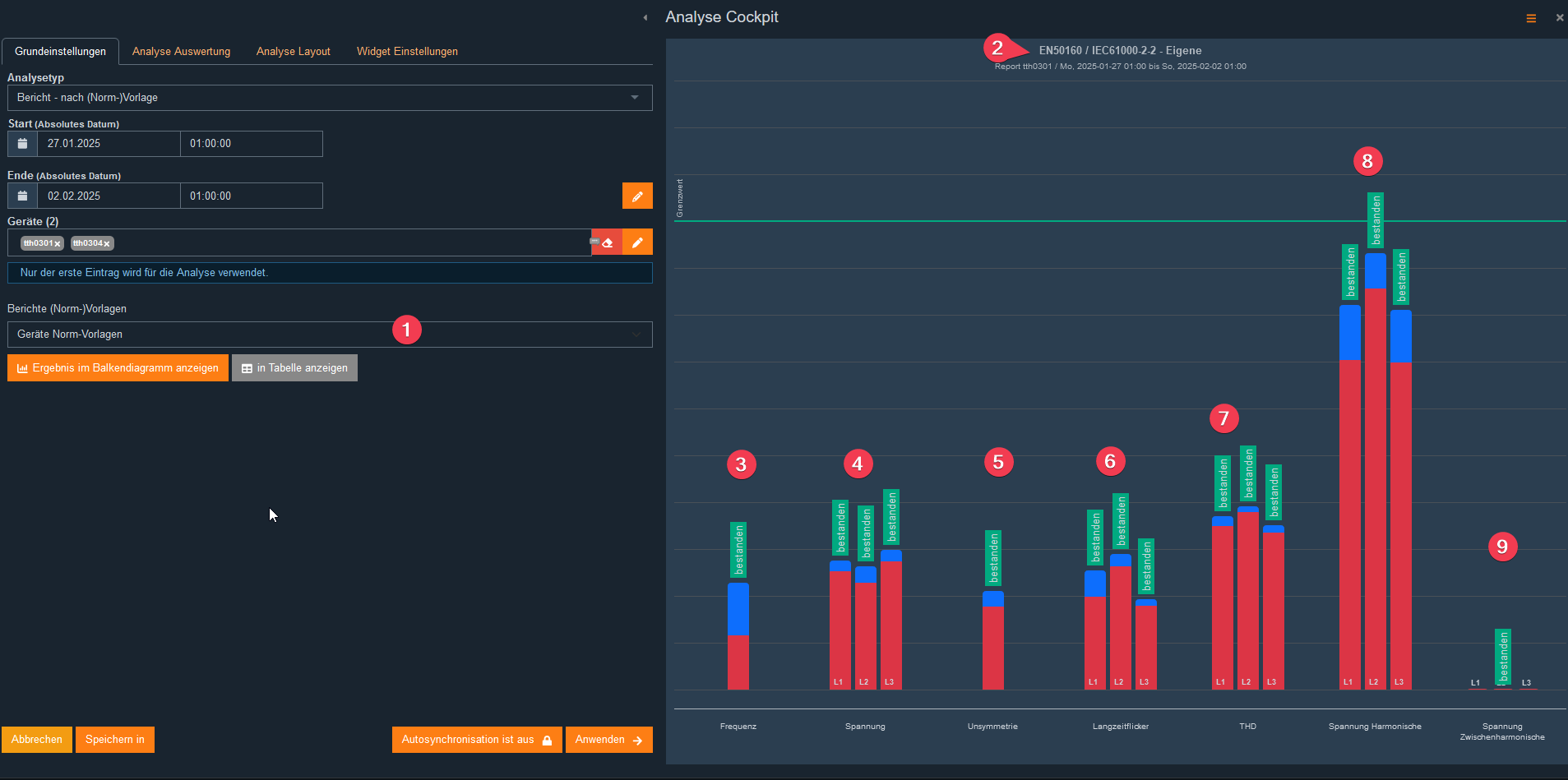 Normativer Bericht - Spannungsqualität