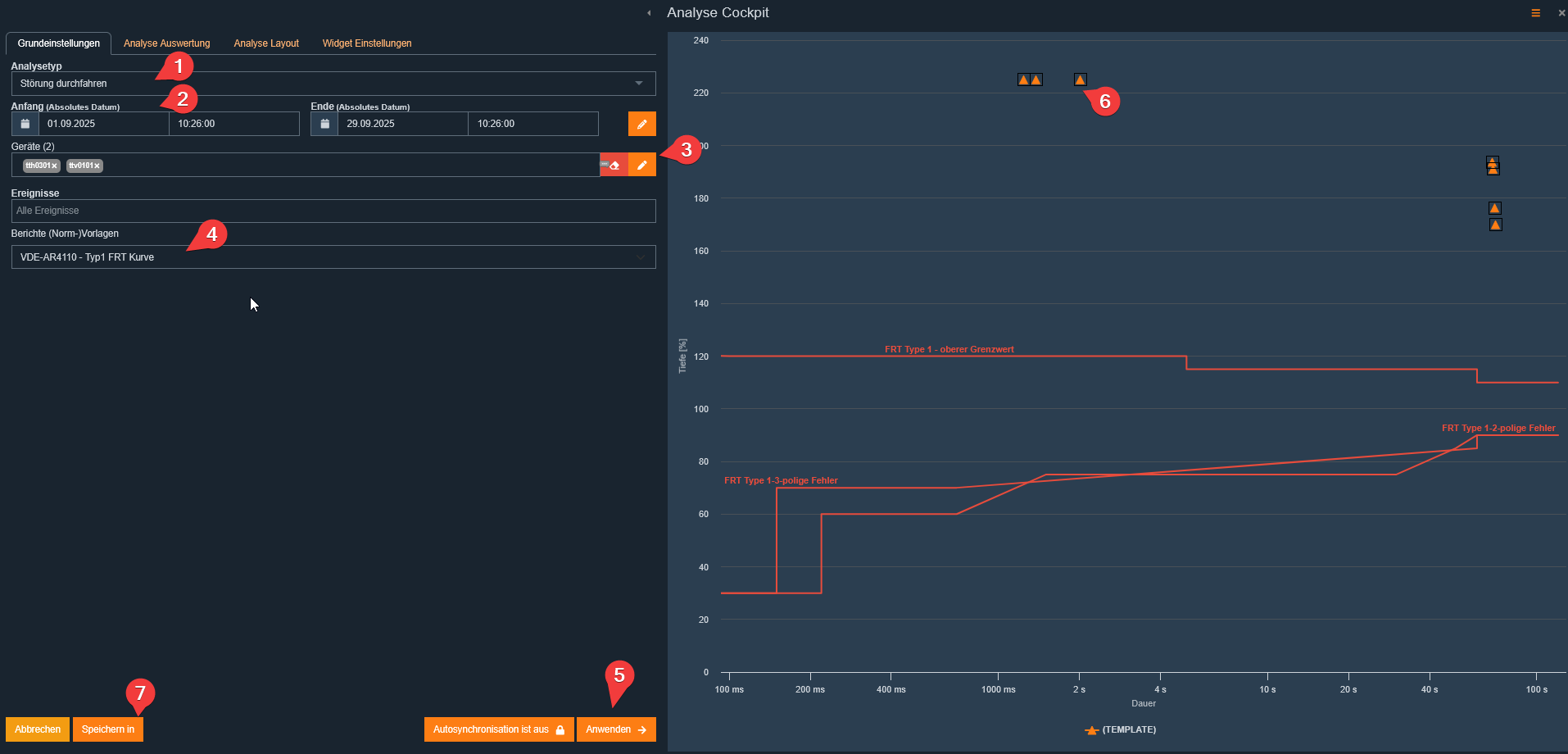 FRT - Analysecockpit