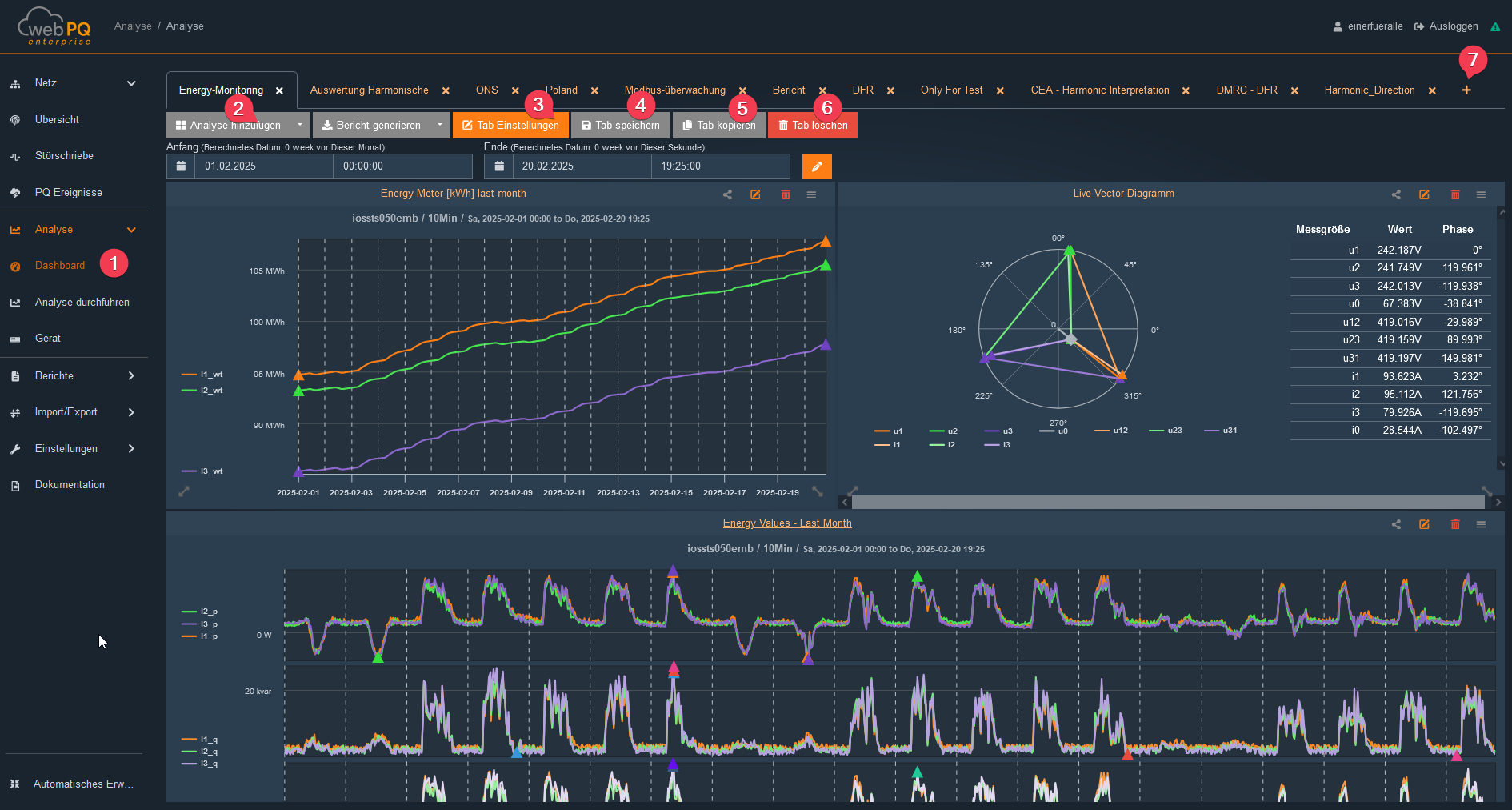 Dashboard