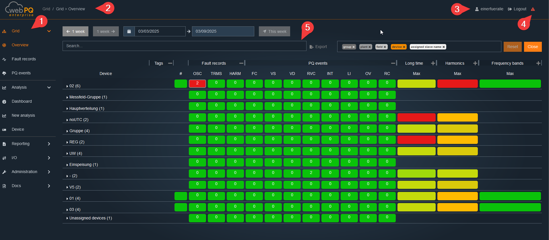 WebPQ user interface with navigation bar, header, and workspace