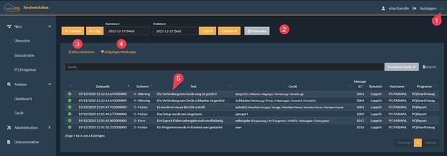 System messages overview with filter options and message table