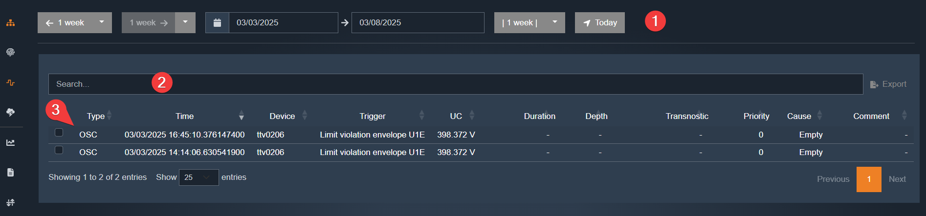 Fault Records Overview