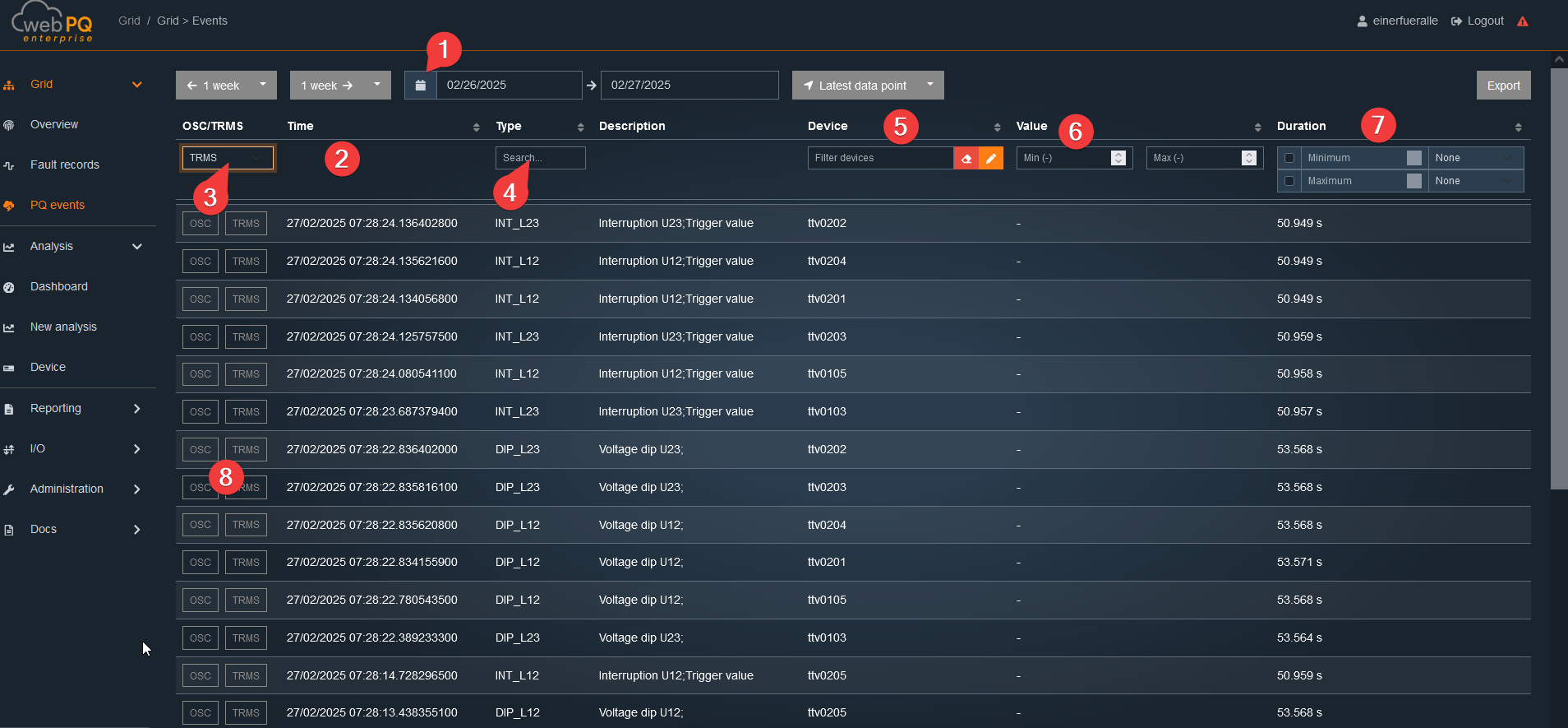 Power Quality Events