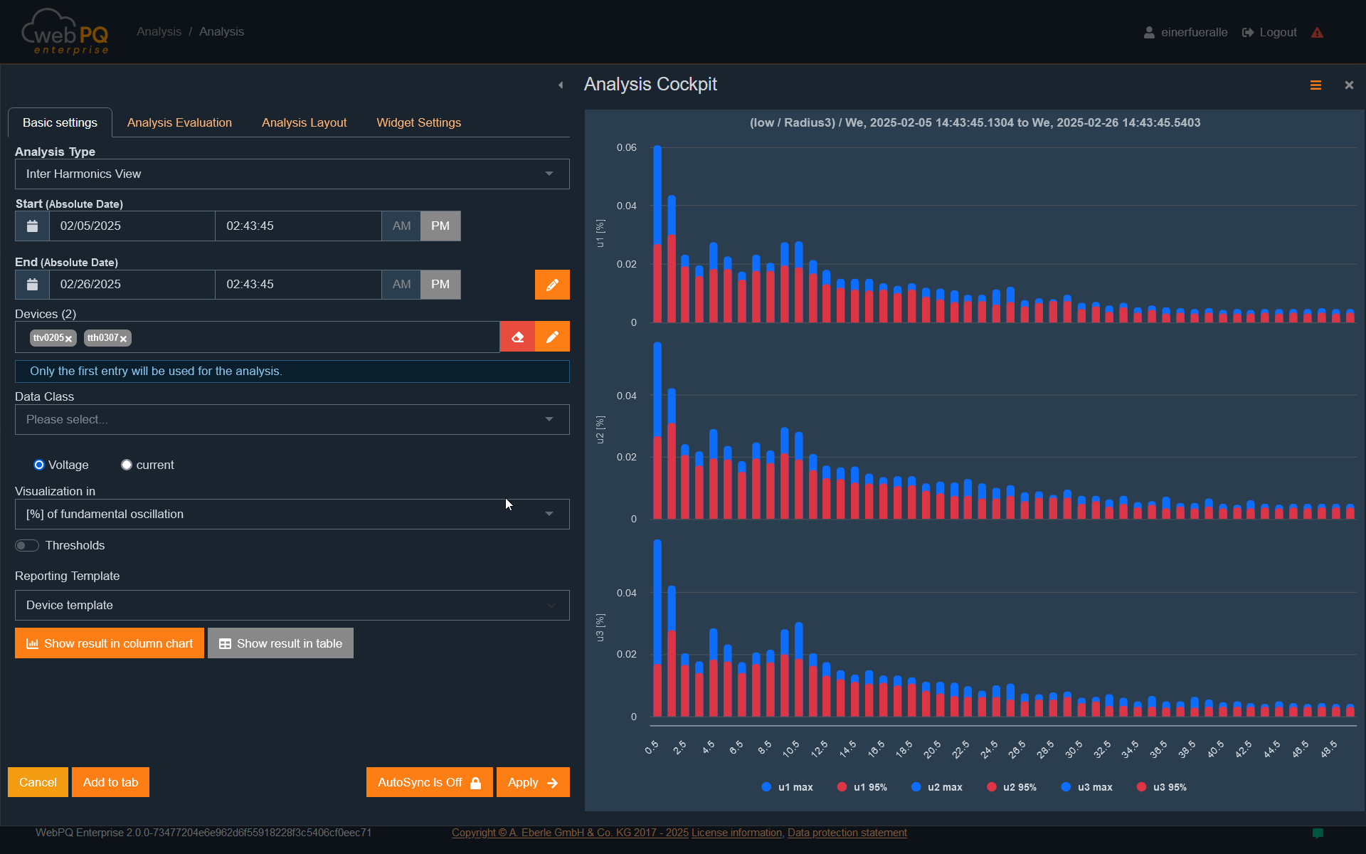 Interharmonic analysis