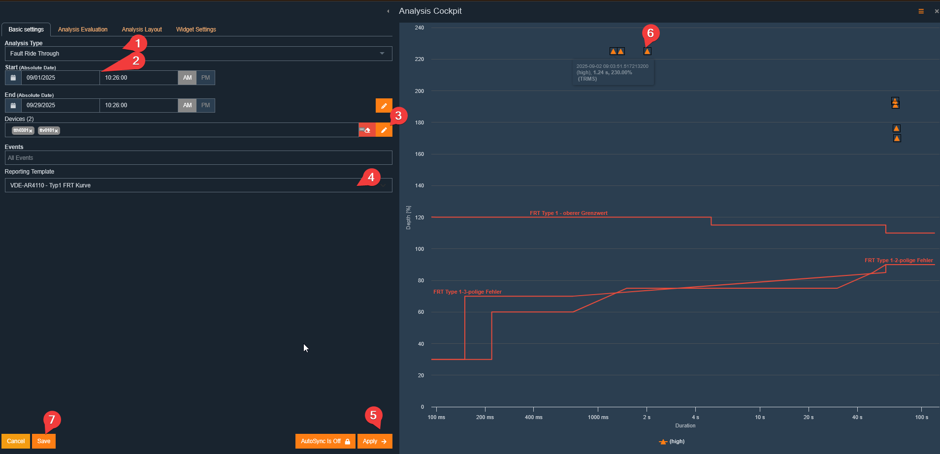 FRT - Analysis Cockpit