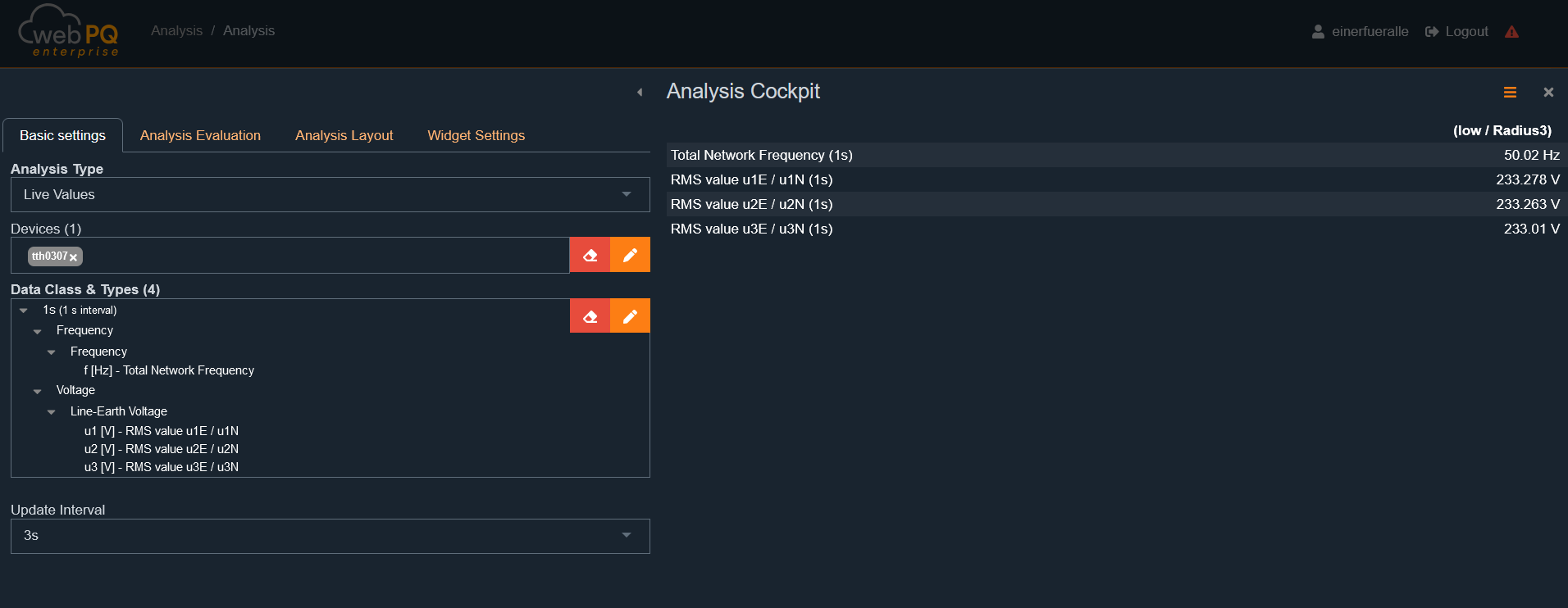 Live measurement values