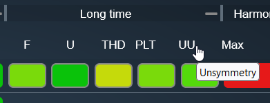 Tooltip