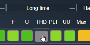 THD