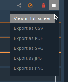 Submenu