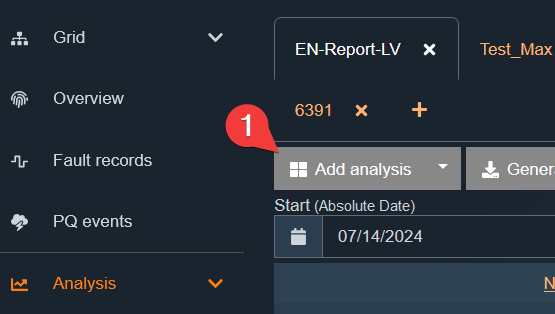 Add Analysis