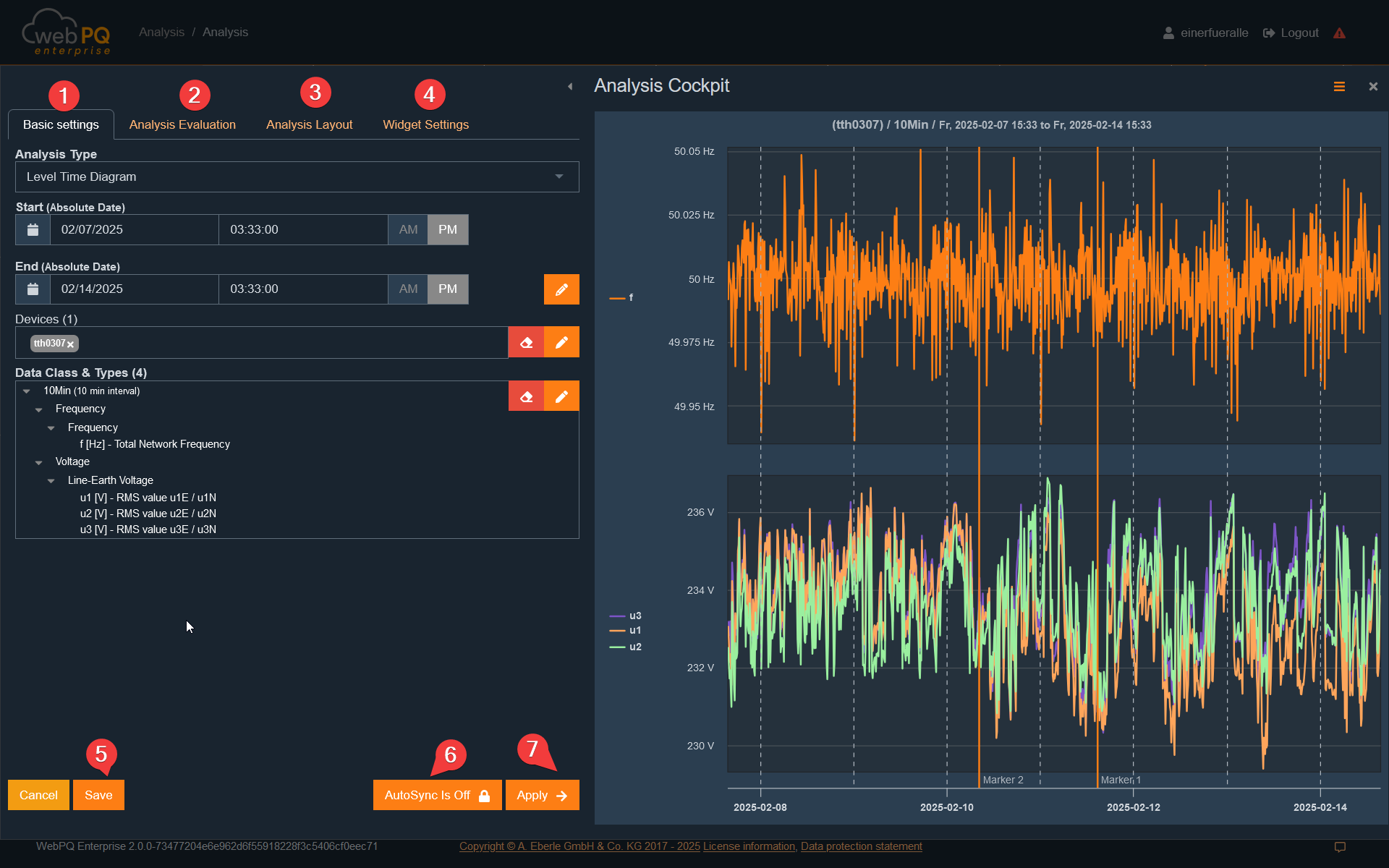 Analyse Overview