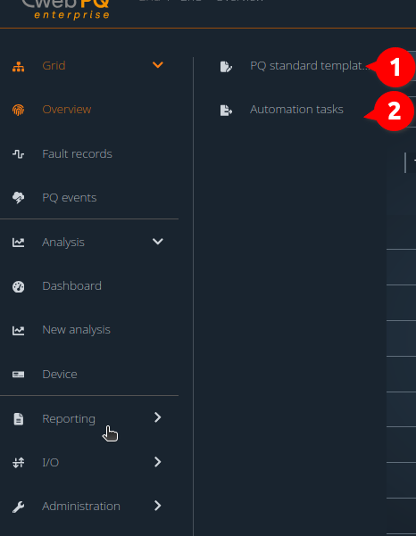 Reporting Overview