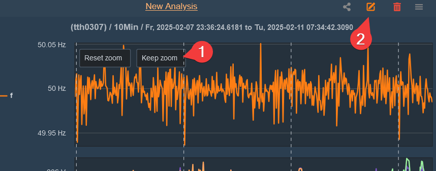 Zoom Function