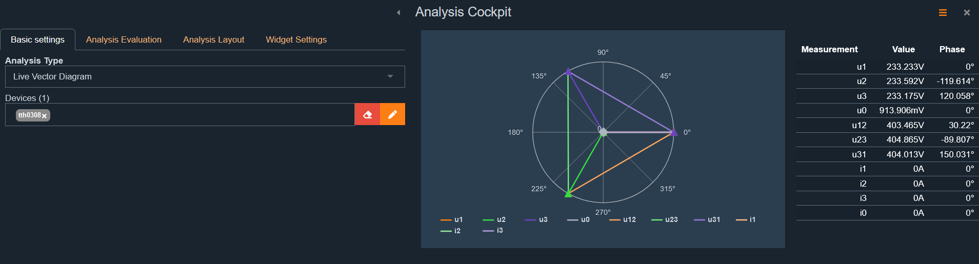 Live vector diagram